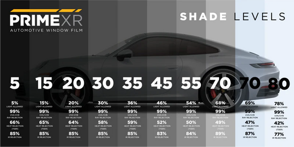 Window Tinting
